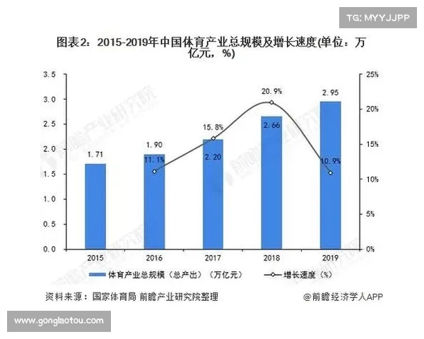 贵阳赛事安排 2024年下半年至2025年上半年贵阳市体育赛事活动综合安排方案